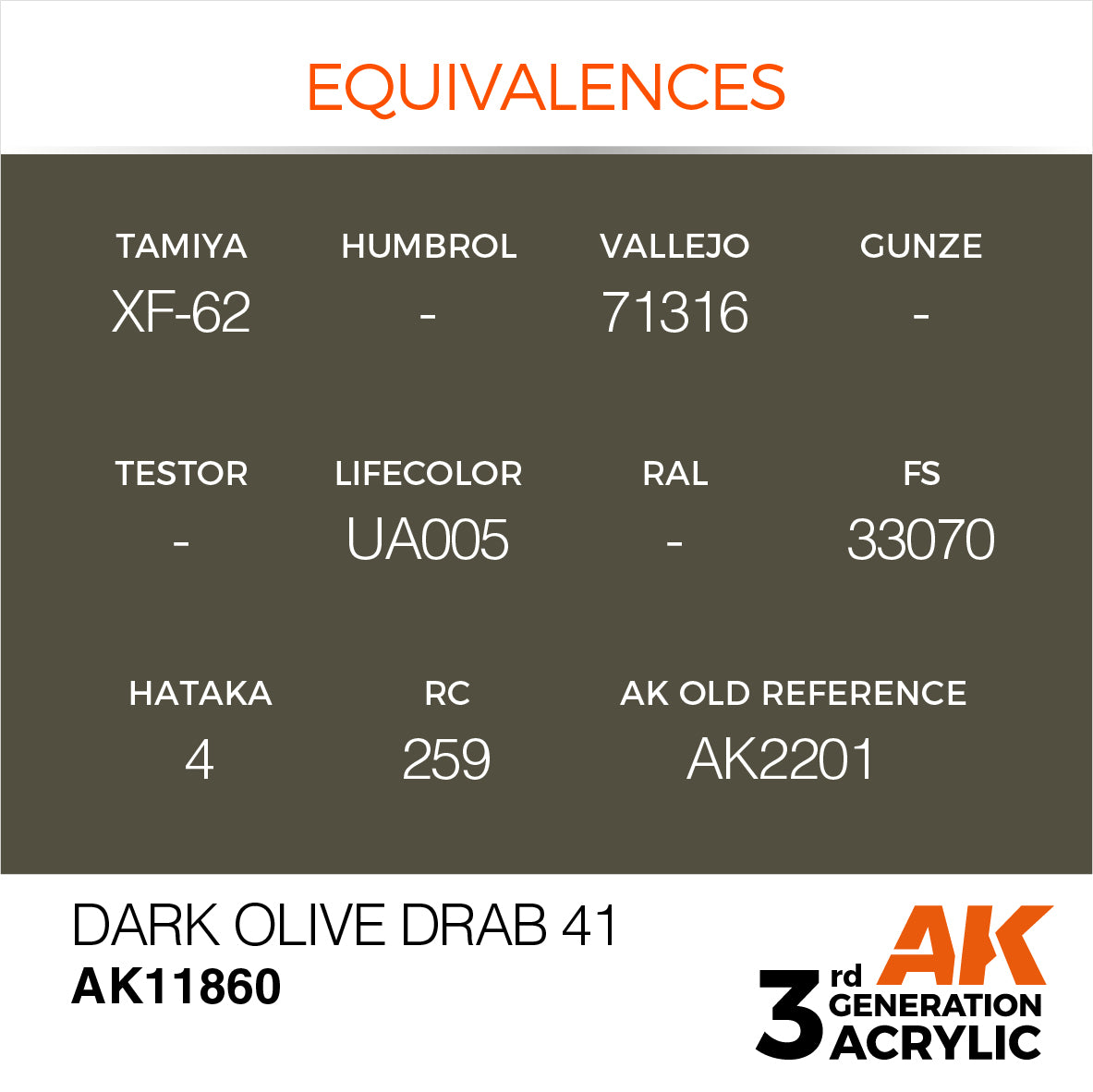 Dark Olive Drab 41 - vista 3 - AK