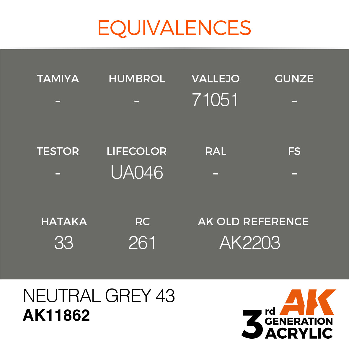 Neutral Grey 43 - vista 3 - AK