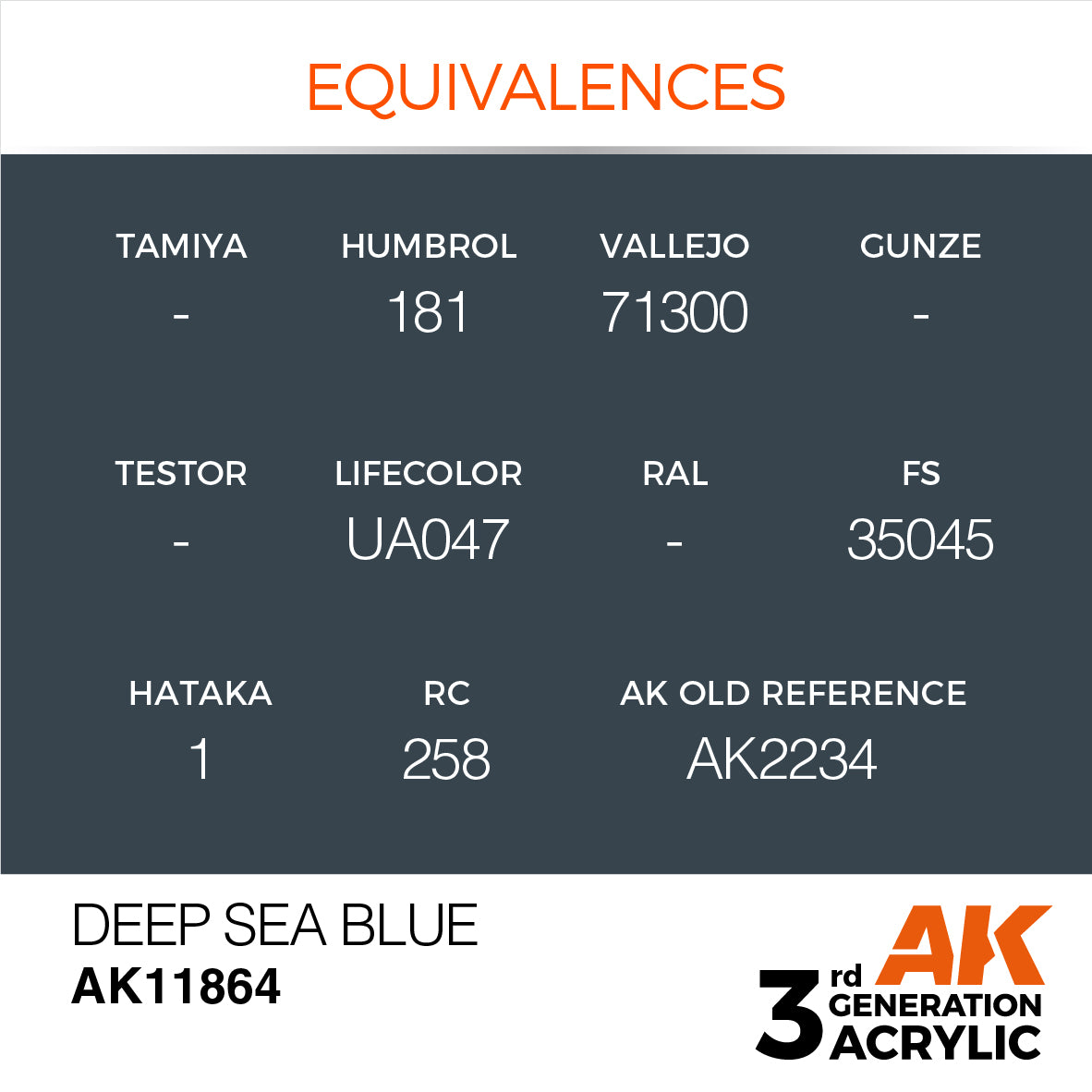 Deep Sea Blue - vista 3 - AK
