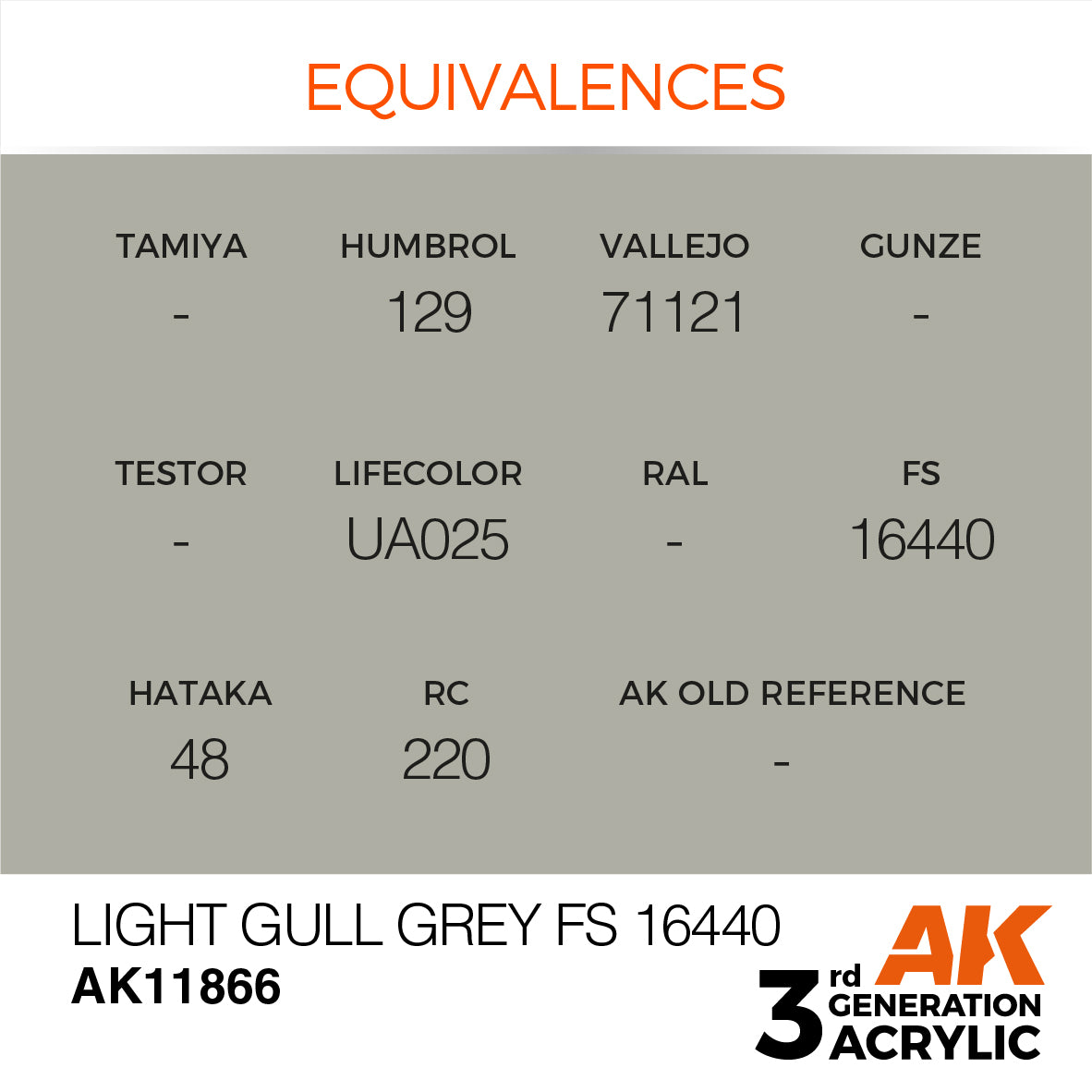Light Gull Grey FS 16440 - vista 3 - AK