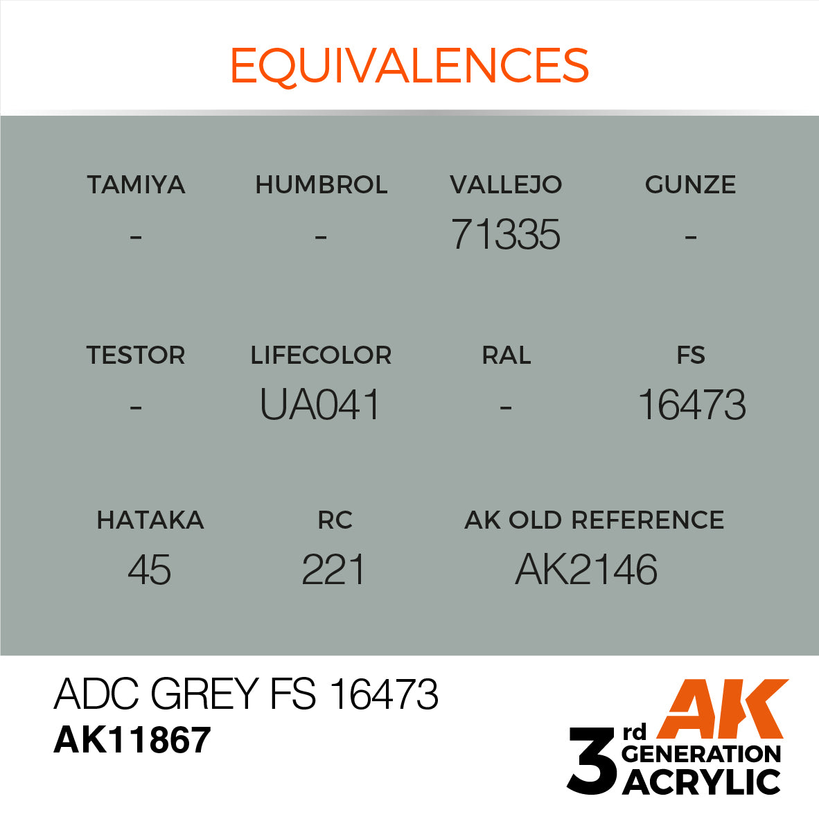 ADC Grey FS 16473 - vista 3 - AK