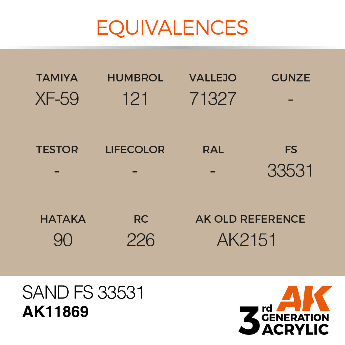 Sand FS 33531 - vista 3 - AK