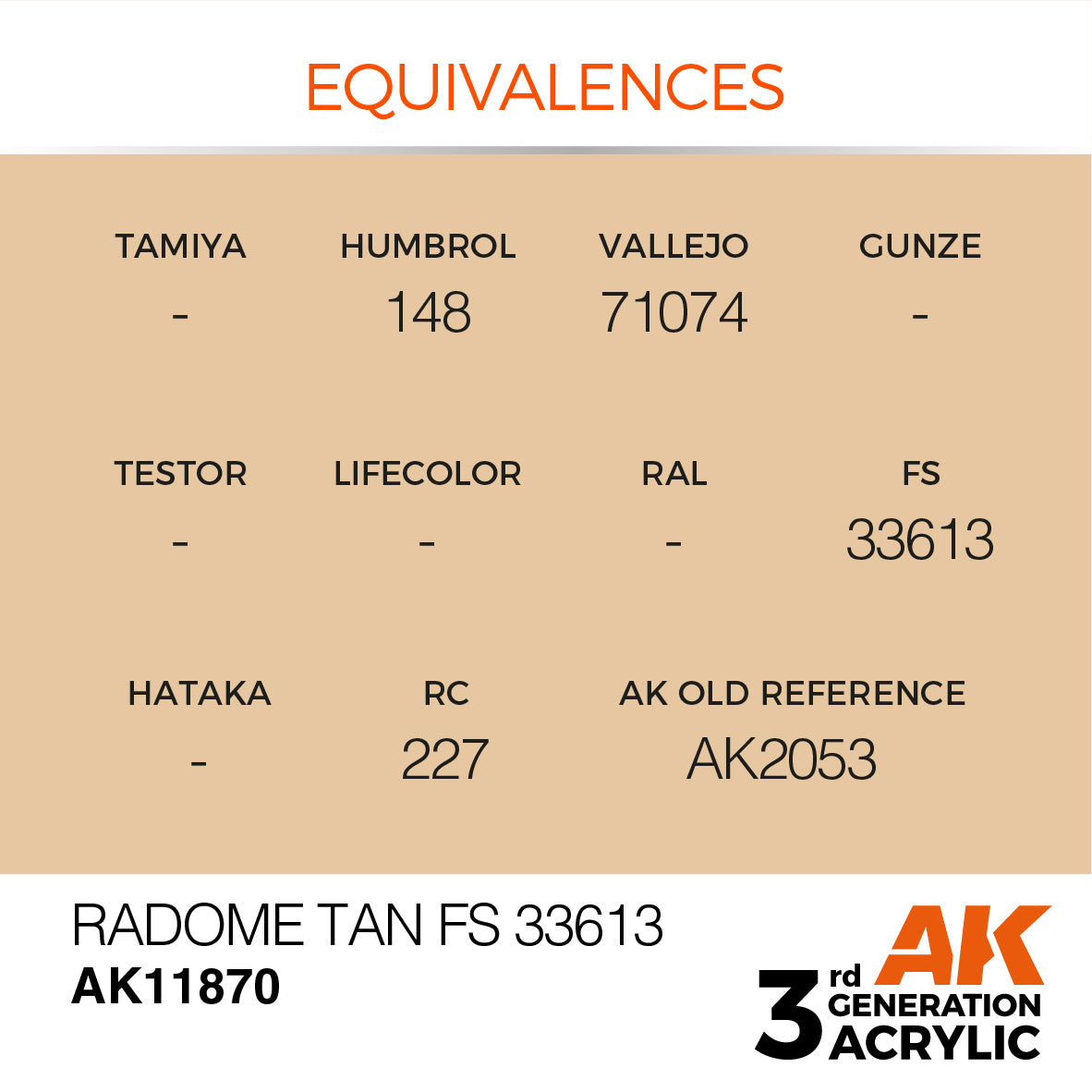 Radome Tan FS 33613 - vista 3 - AK