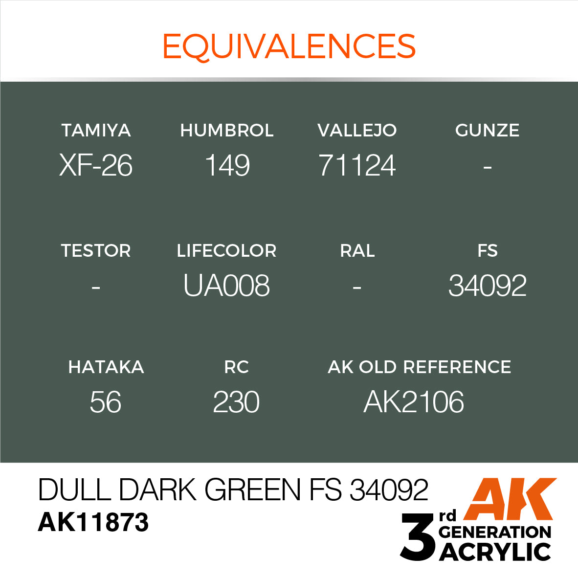 Dull Dark Green FS 34092 - vista 3 - AK