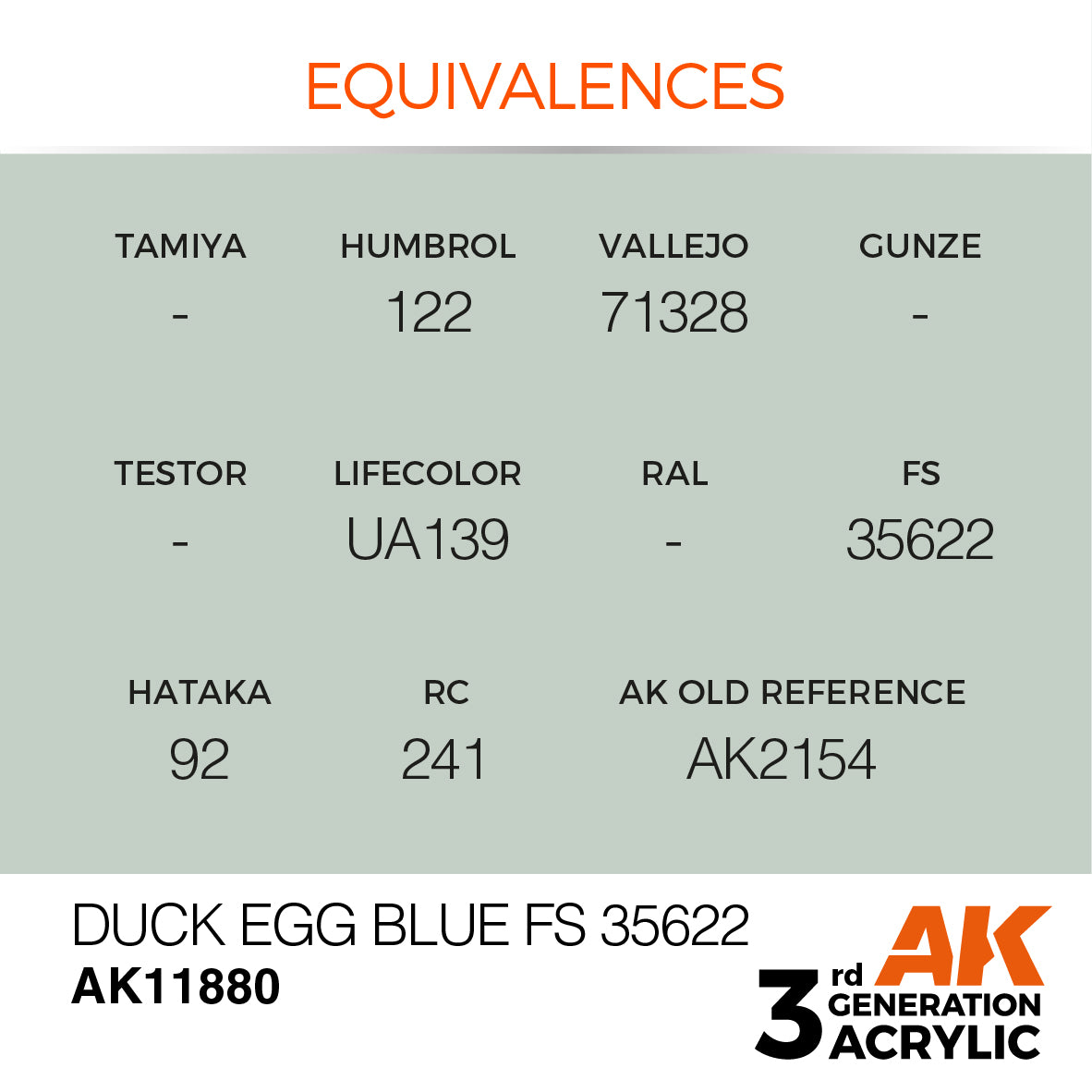 Duck Egg Blue FS 35622 - vista 3 - AK