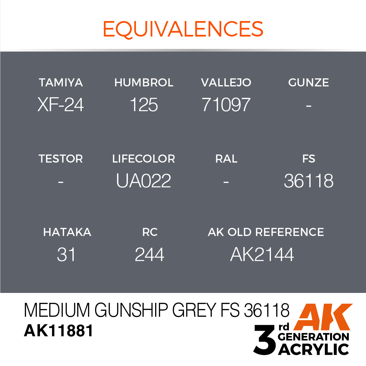 Medium Gunship Grey FS 36118 - vista 3 - AK