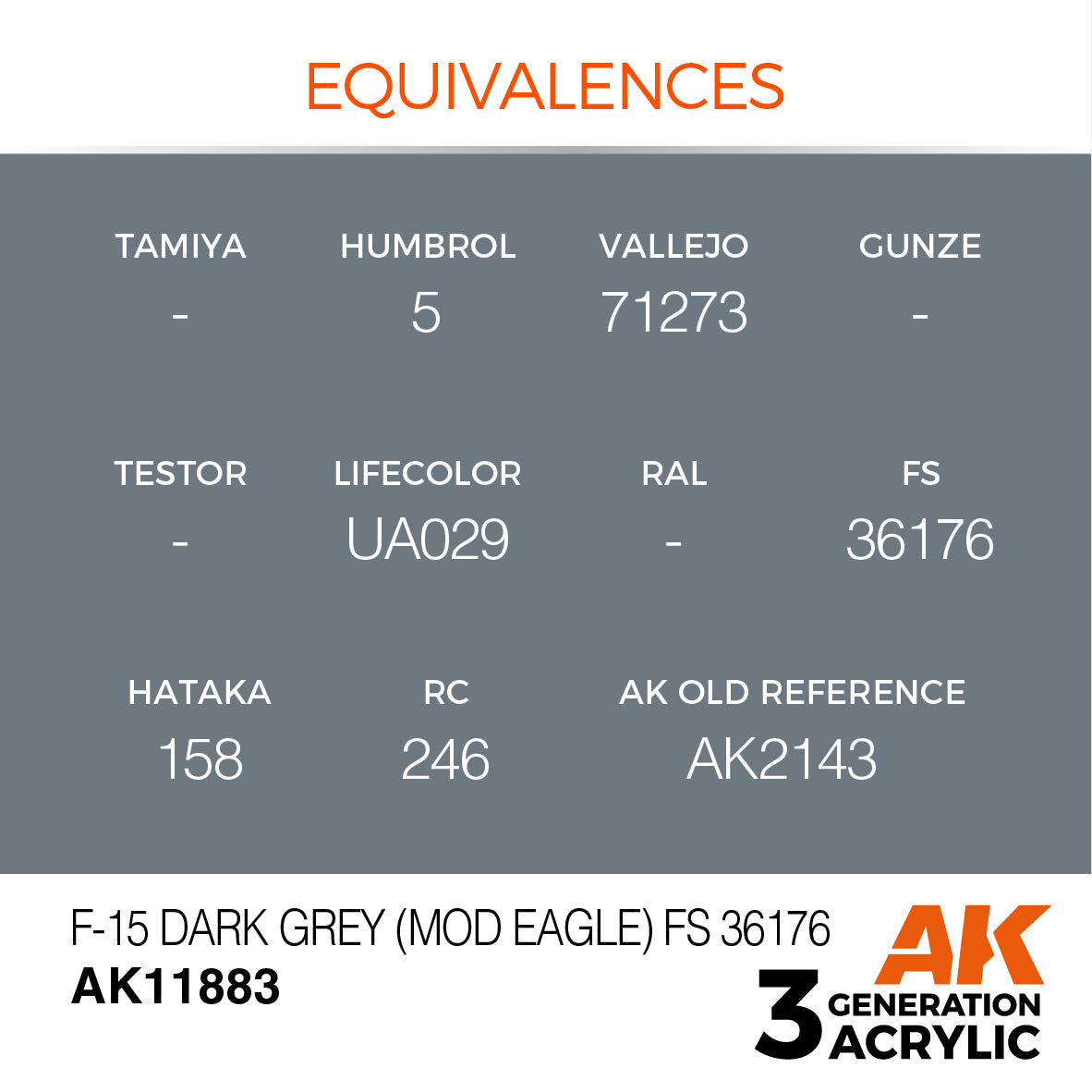 F-15 Dark Grey (Mod Eagle) FS 36176 - vista 3 - AK