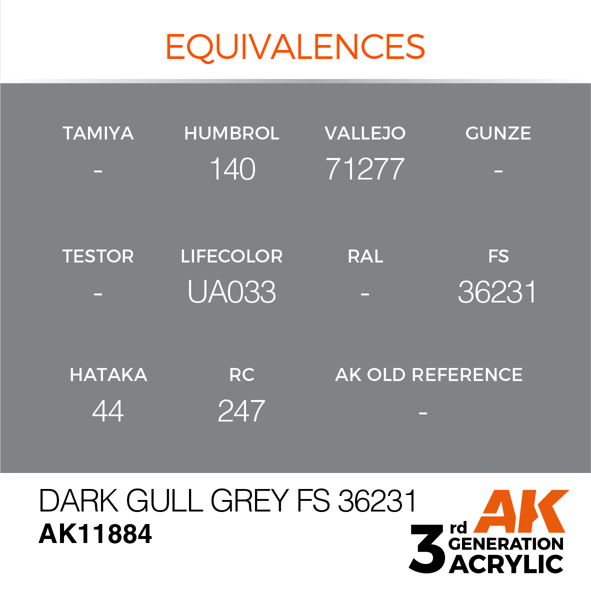 Dark Gull Grey FS 36231 - vista 3 - AK