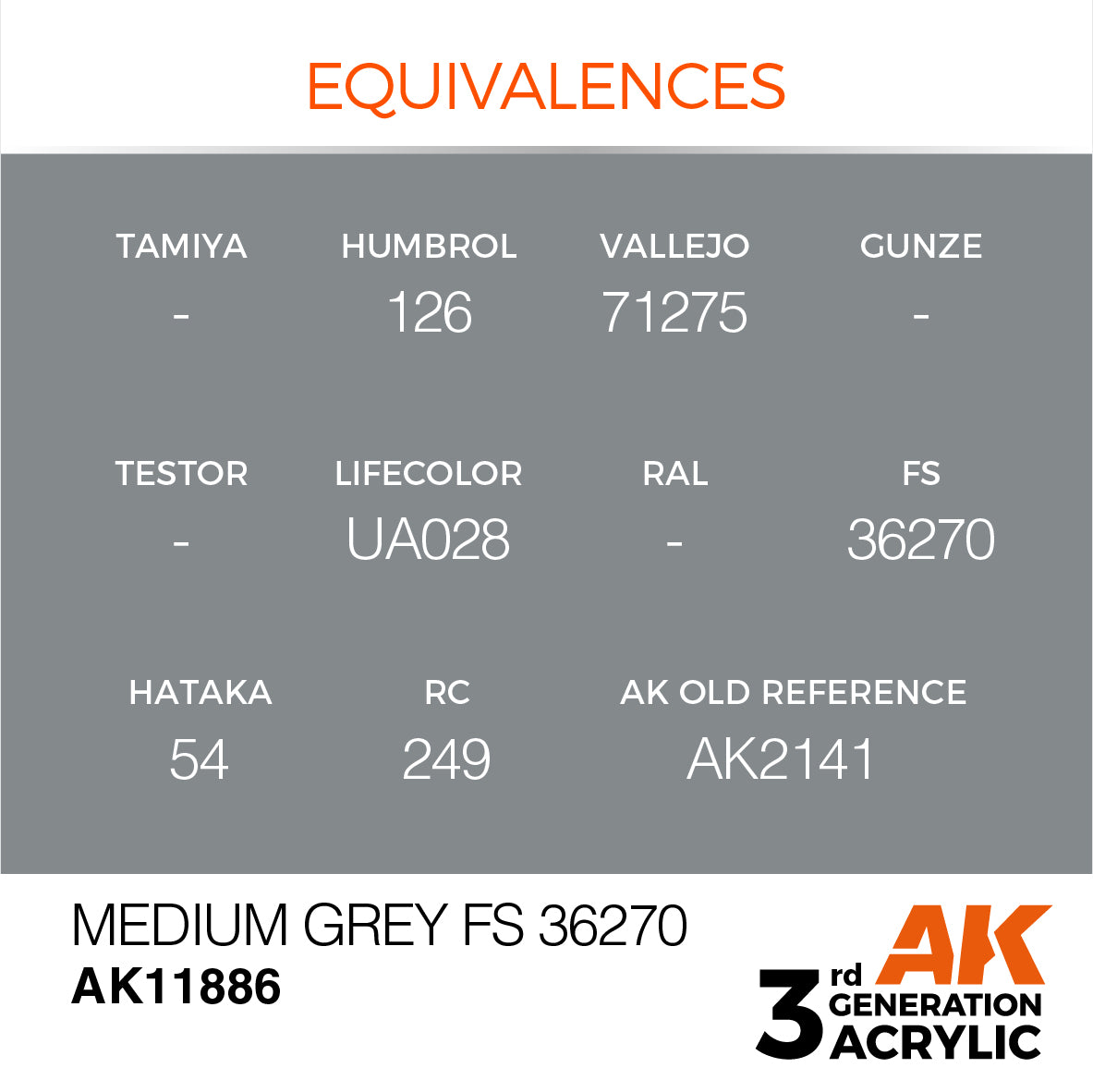 Medium Grey FS 36270 - vista 3 - AK