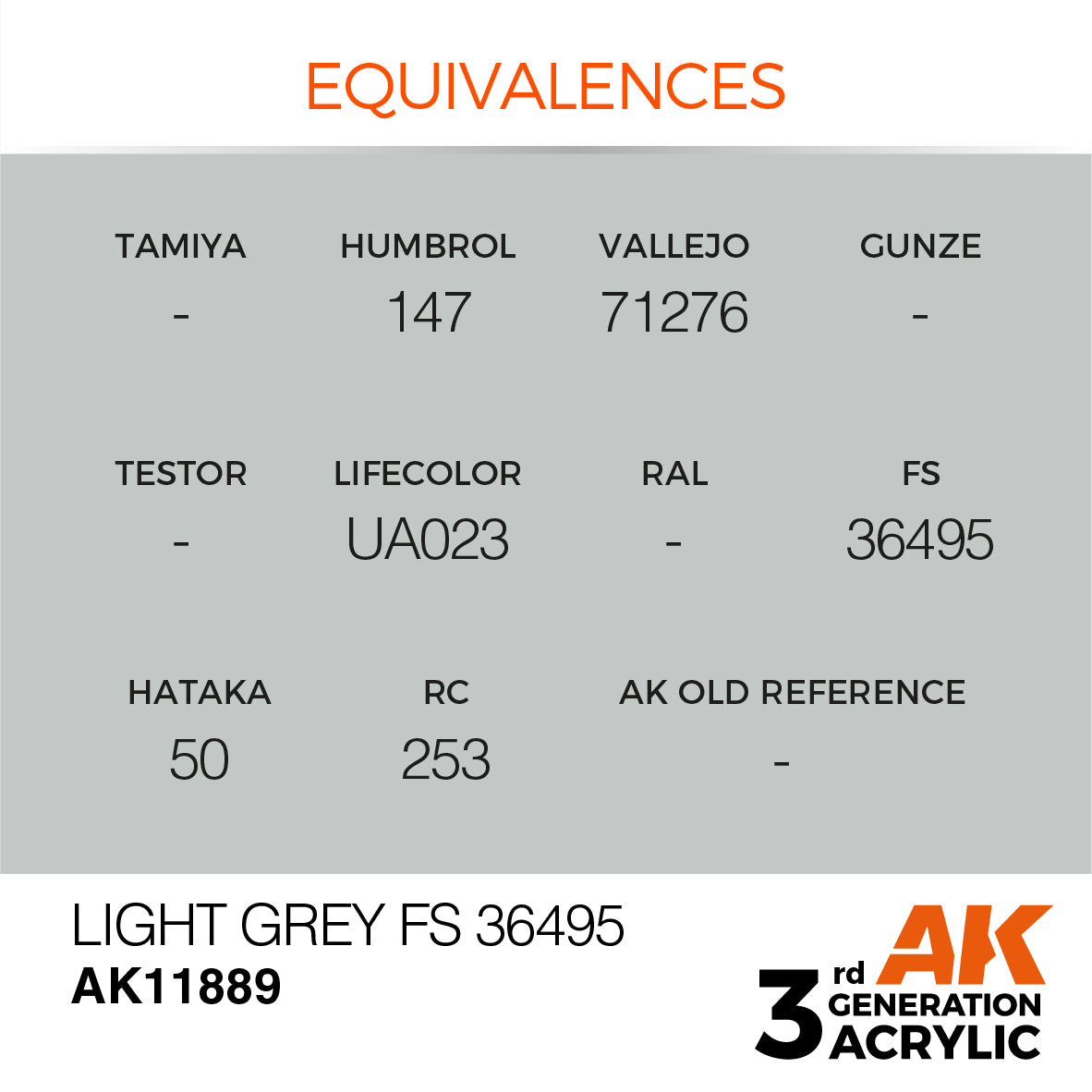 Light Grey FS 36495 - vista 3 - AK