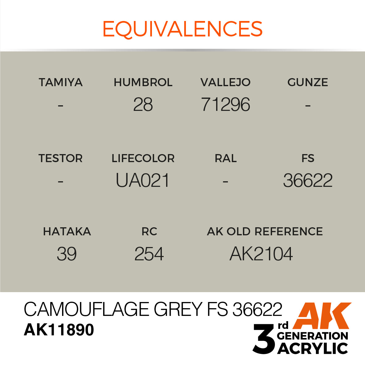 Camouflage Grey FS 36622 - vista 3 - AK