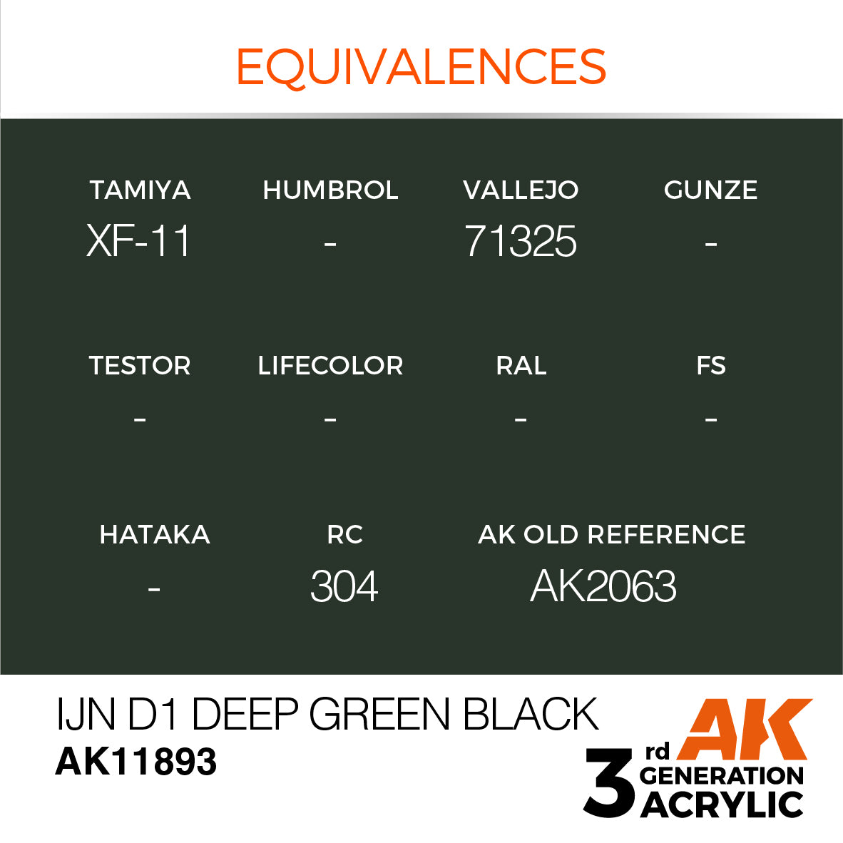 IJN D1 Deep Green Black - vista 3 - AK