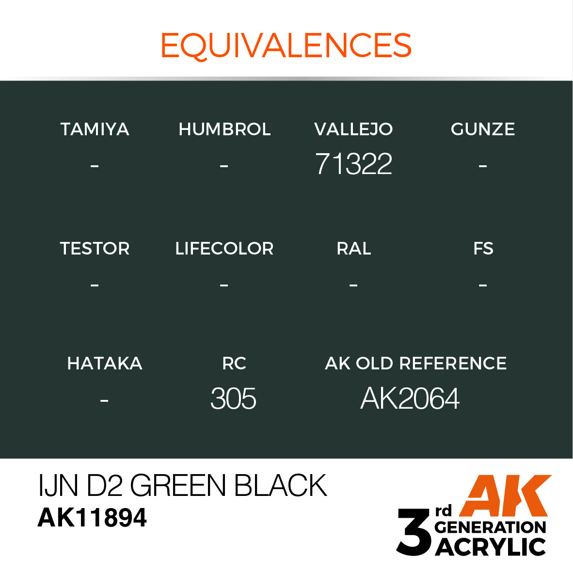 IJN D2 Green Black - vista 3 - AK
