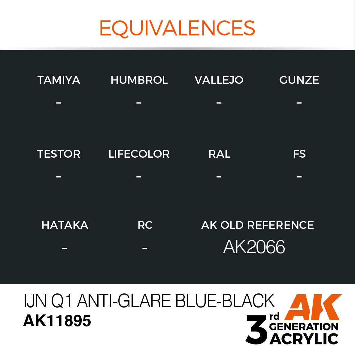 IJN Q1 Anti-Glare Blue-Black - vista 3 - AK