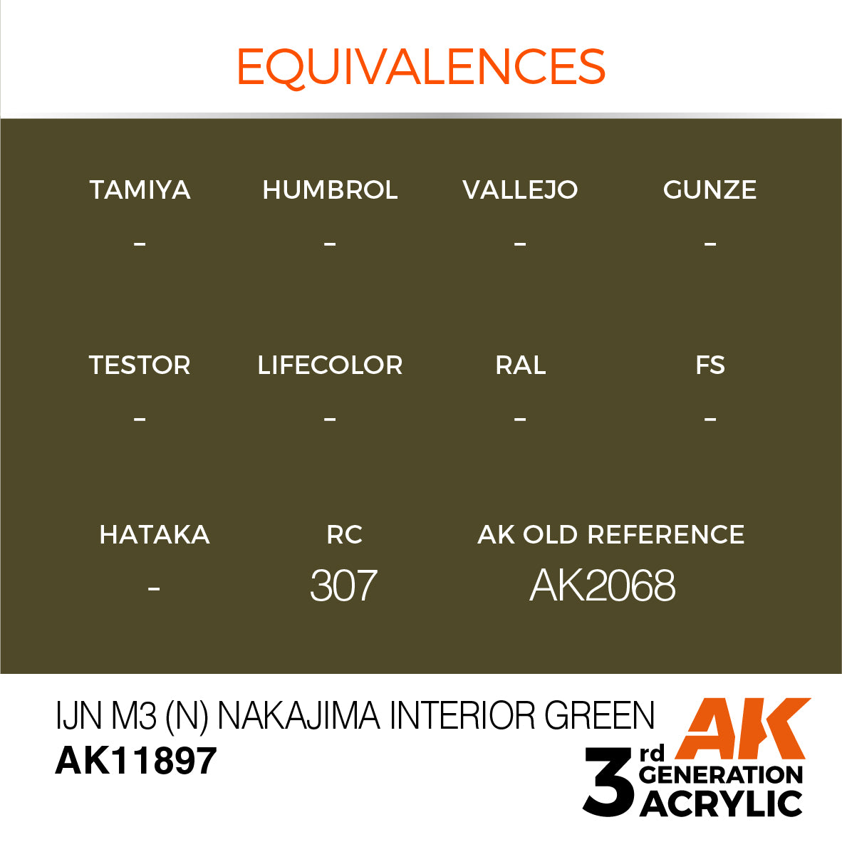 IJN M3 (N) Nakajima Interior Green - vista 3 - AK