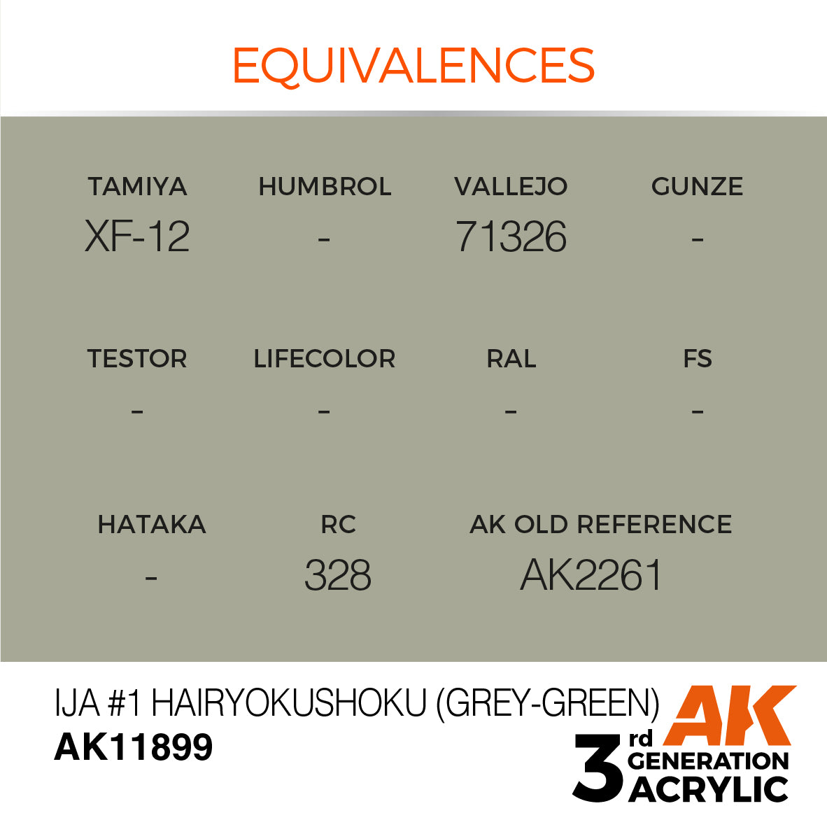 IJA #1 Hairyokushoku (Grey-Green) - vista 3 - AK