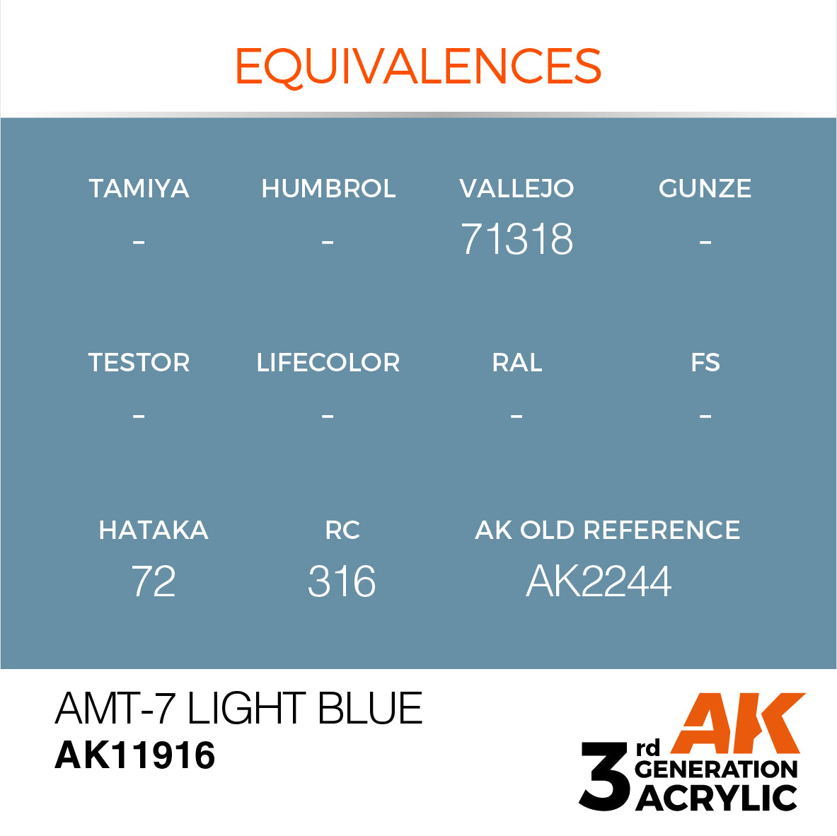 AMT-7 Light Blue - vista 3 - AK