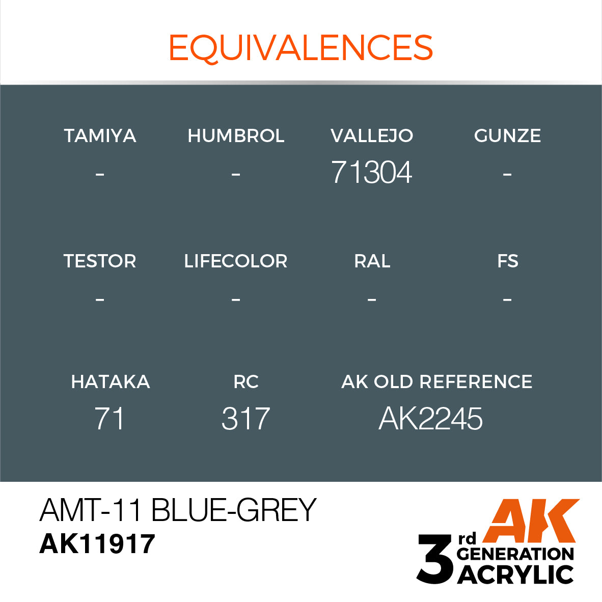 AMT-11 Blue-Grey - vista 3 - AK