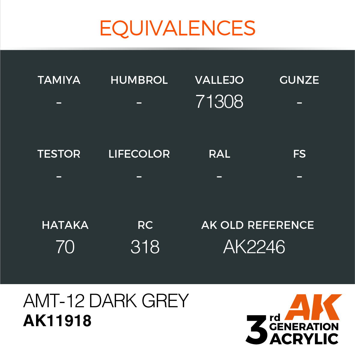AMT-12 Dark Grey - vista 3 - AK