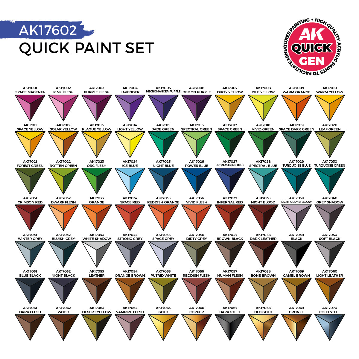 QUICK PAINT SET-72 QUICK GEN (+2 MEDIUM 18ML +2 FREE BRUSHES) - vista 3 - AK