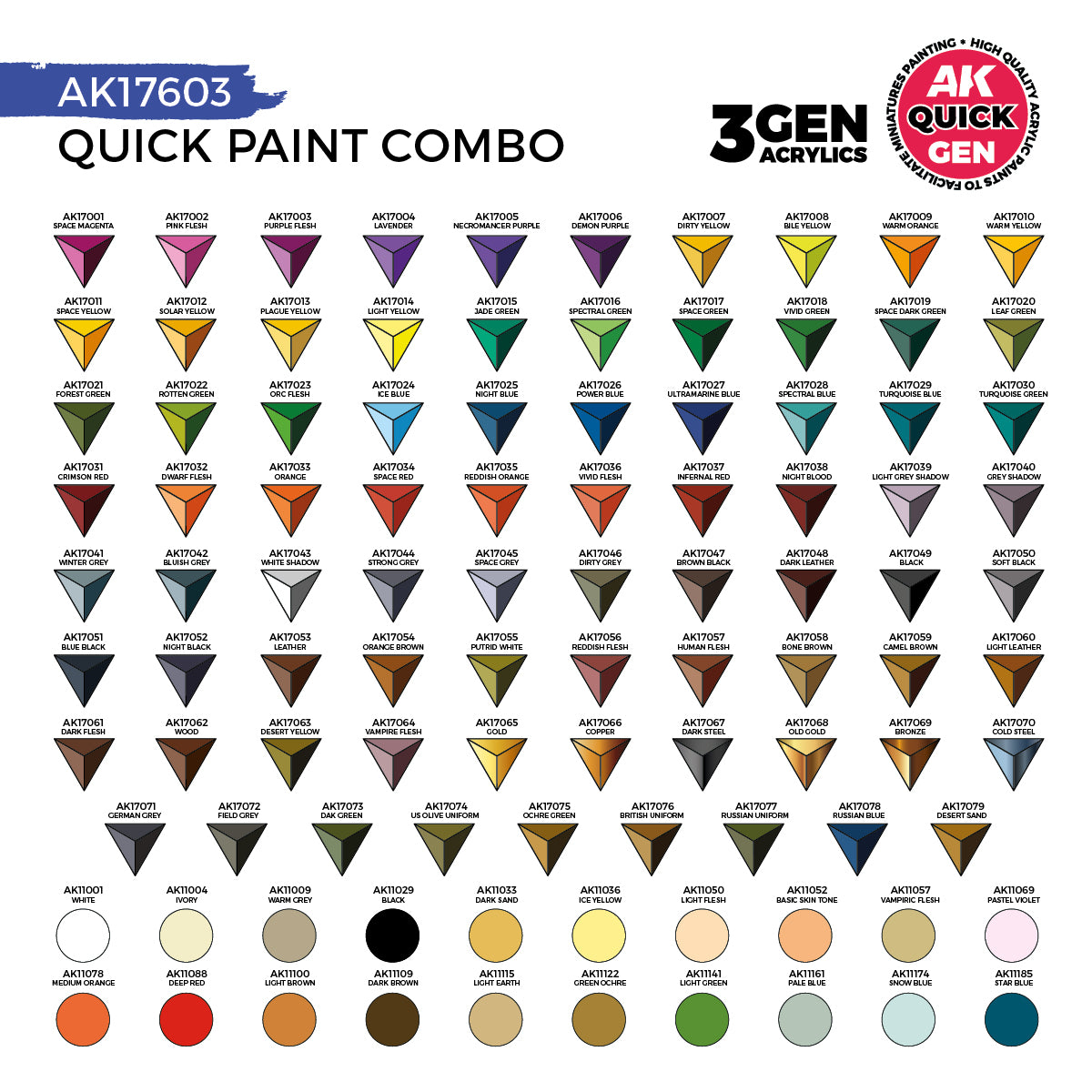 QUICK PAINT COMBO-100 COLORS (80 QUICK GEN +20 3GEN +3 FREE BRUSHES +1 MEDIUM 18ML) - vista 3 - AK