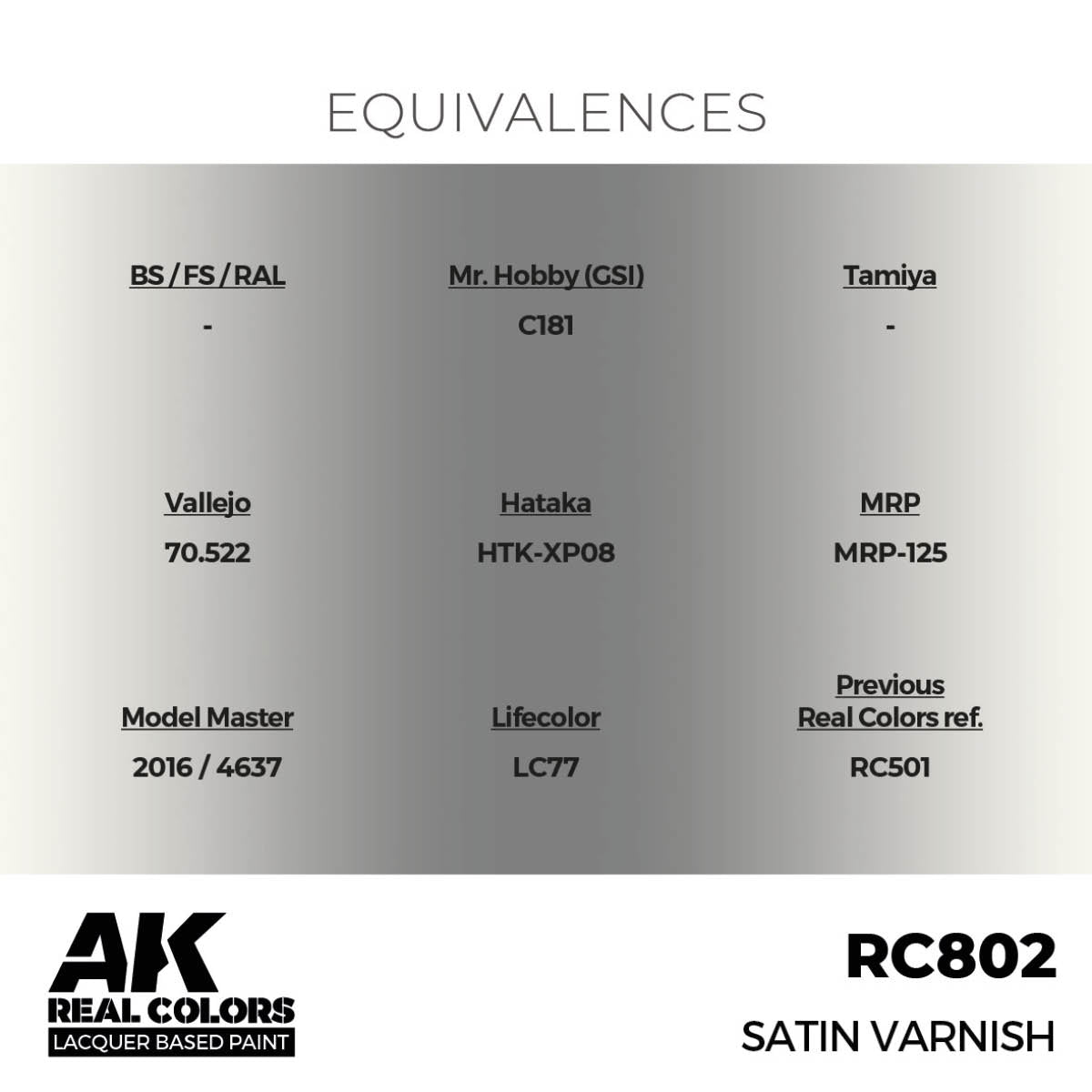 Satin Varnish 17 ml. - vista 3 - AK