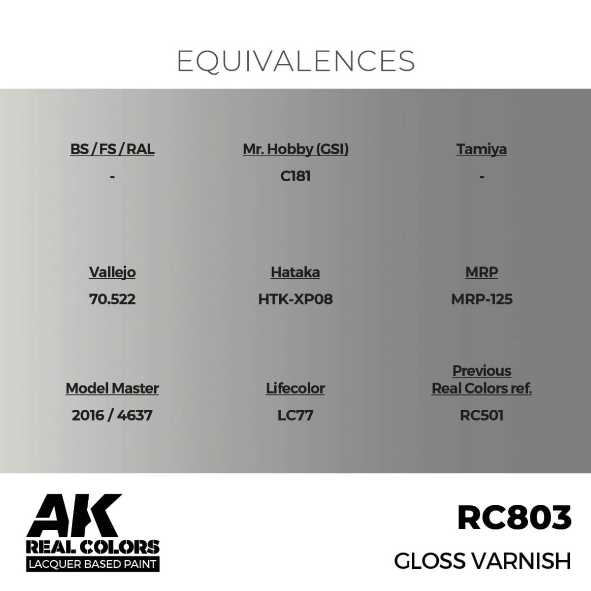 Gloss Varnish 17 ml. - vista 3 - AK