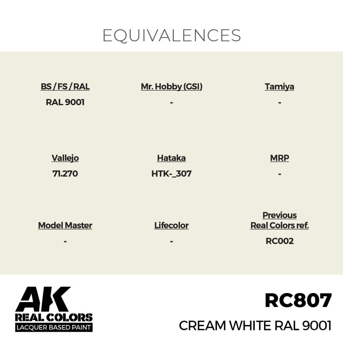 Cream White RAL 9001 17 ml. - vista 3 - AK