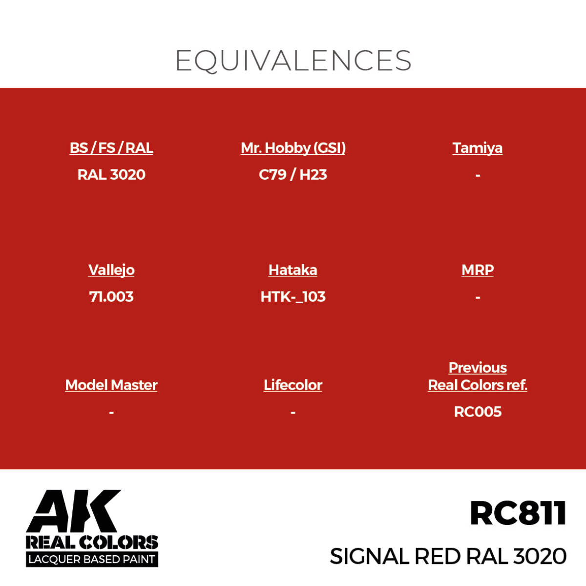 Signal Red RAL 3020 17 ml. - vista 3 - AK