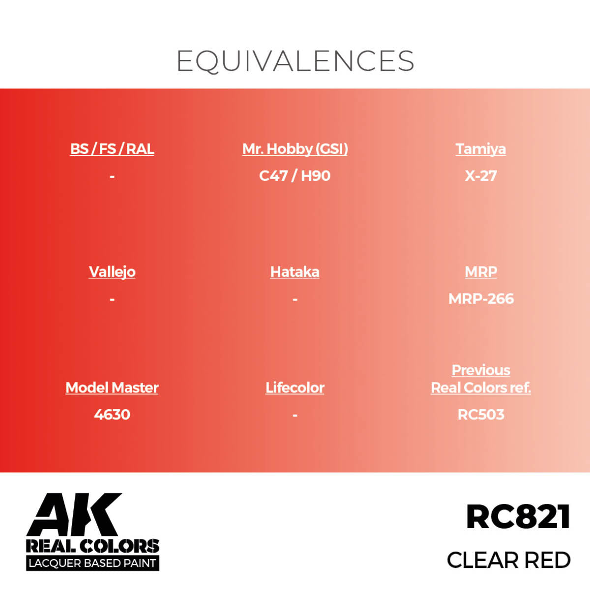 Clear Red 17 ml. - vista 3 - AK