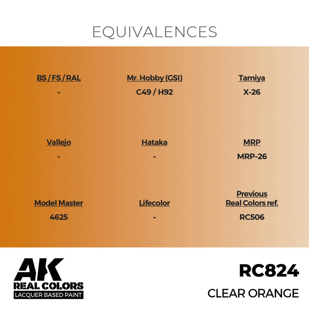 Clear Orange 17 ml. - vista 3 - AK