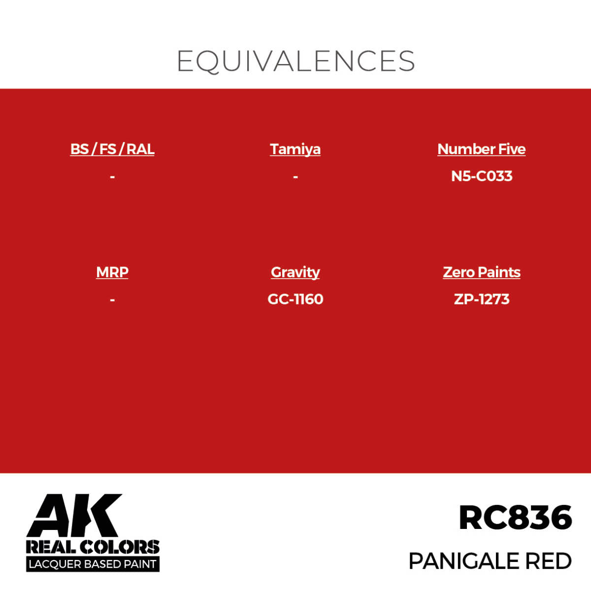 Panigale Red 17 ml. - vista 3 - AK