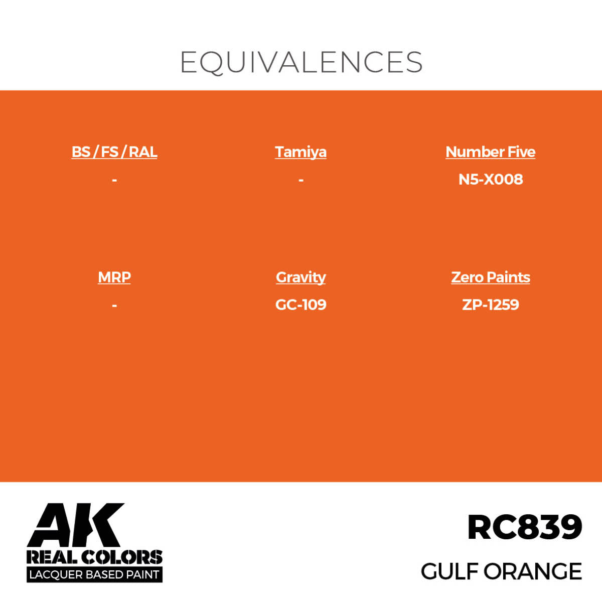 GULF Orange 17 ml. - vista 3 - AK