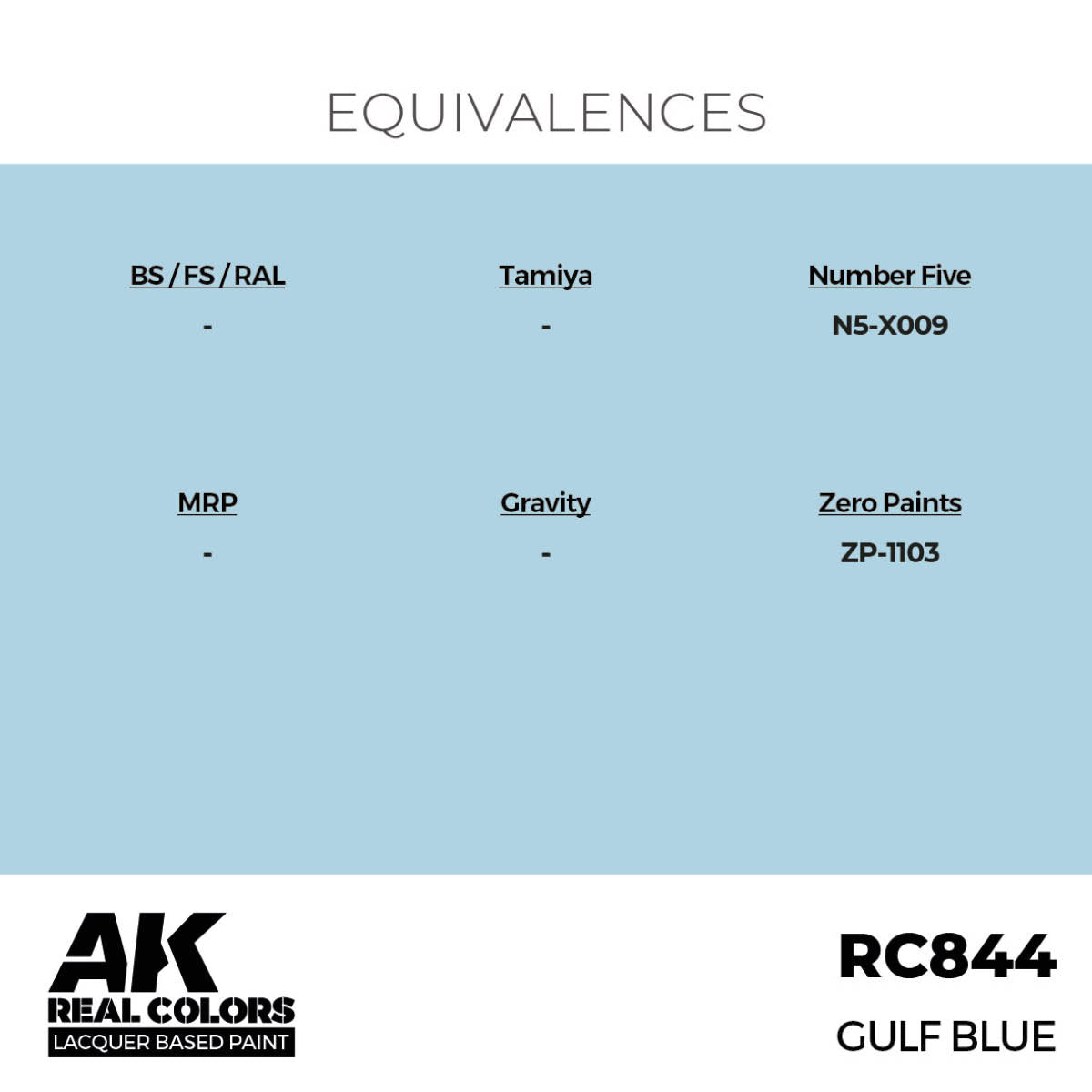 GULF Blue 17 ml. - vista 3 - AK