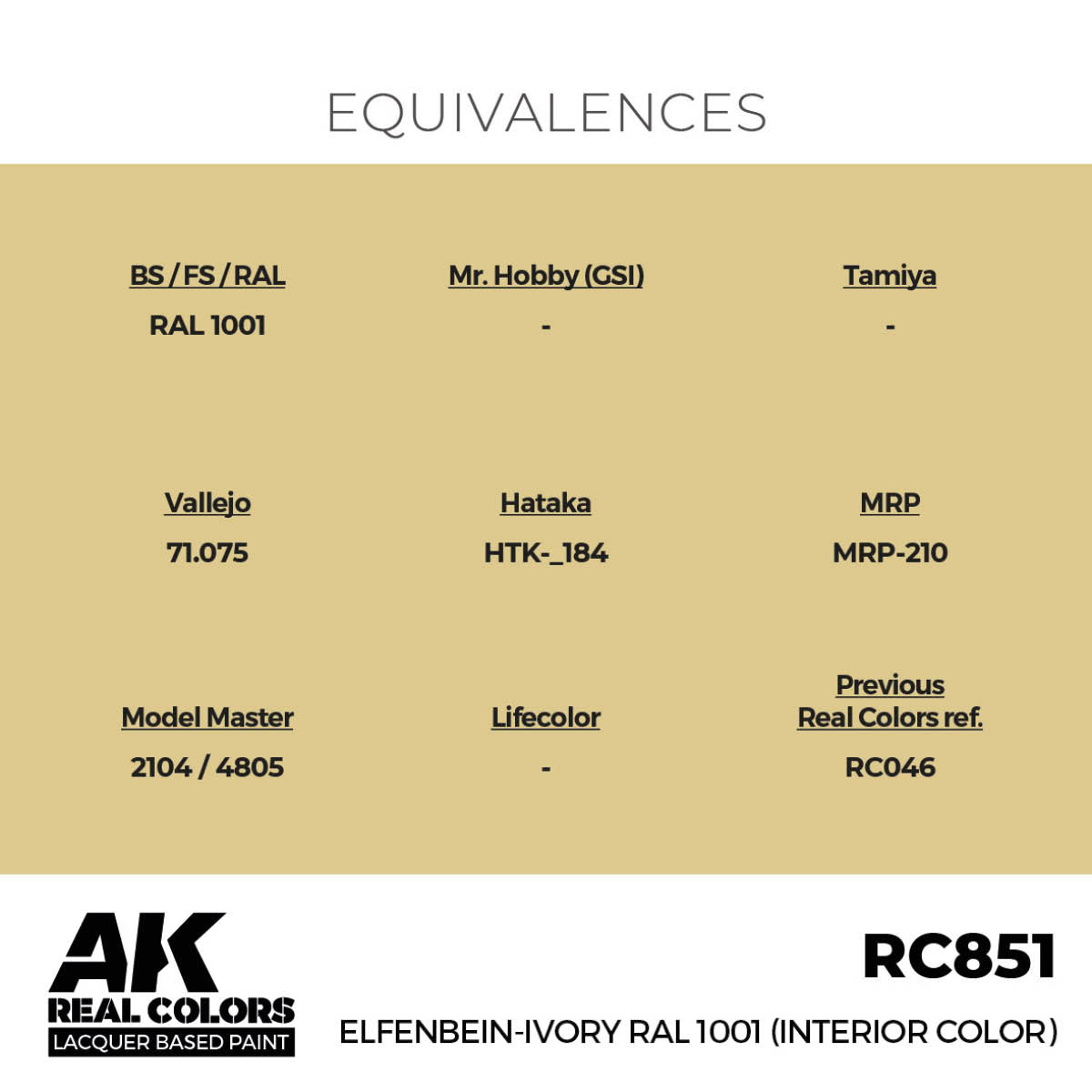 Elfenbein-Ivory RAL 1001 (Interior Color) 17 ml. - vista 3 - AK
