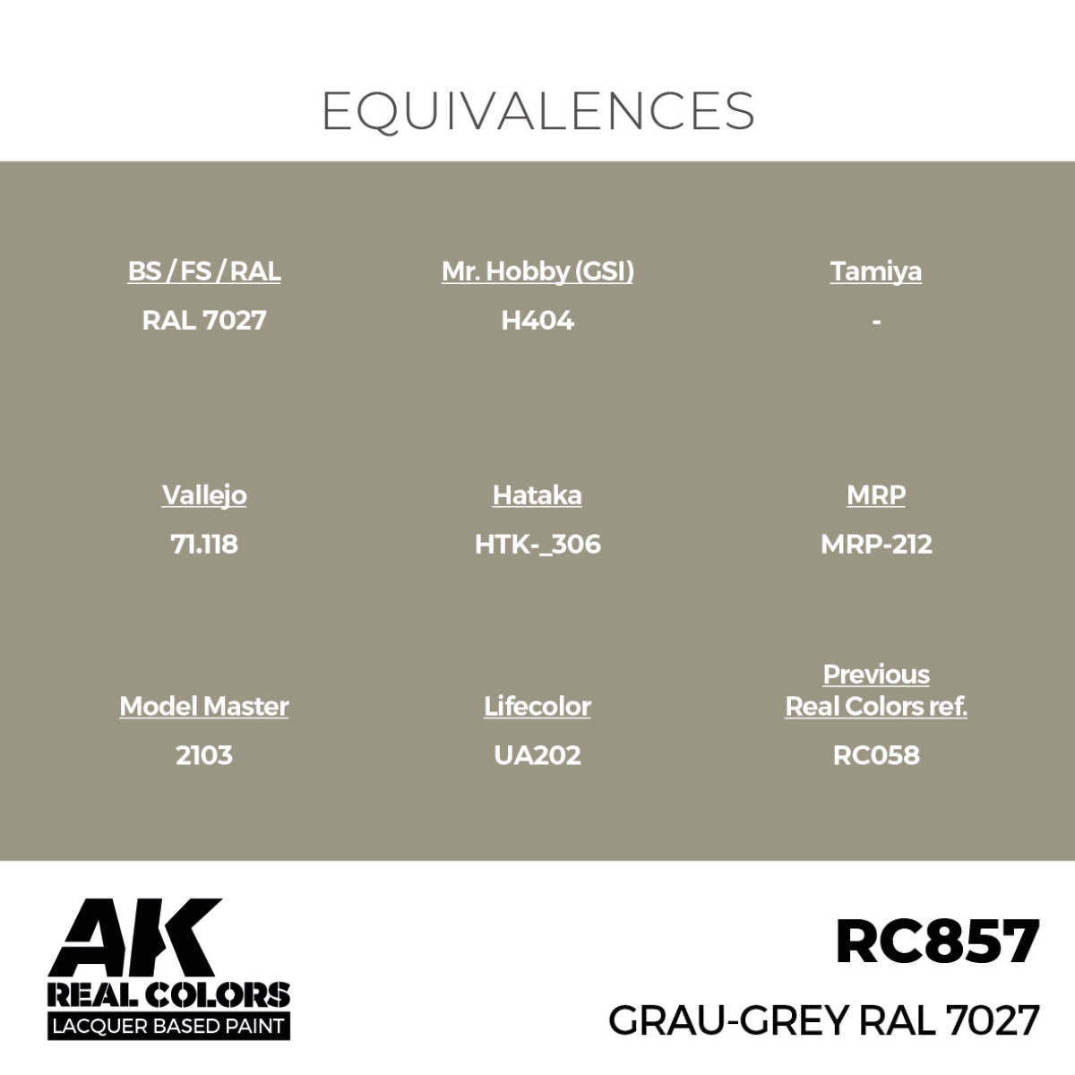 Grau-Grey RAL 7027 17 ml. - vista 3 - AK