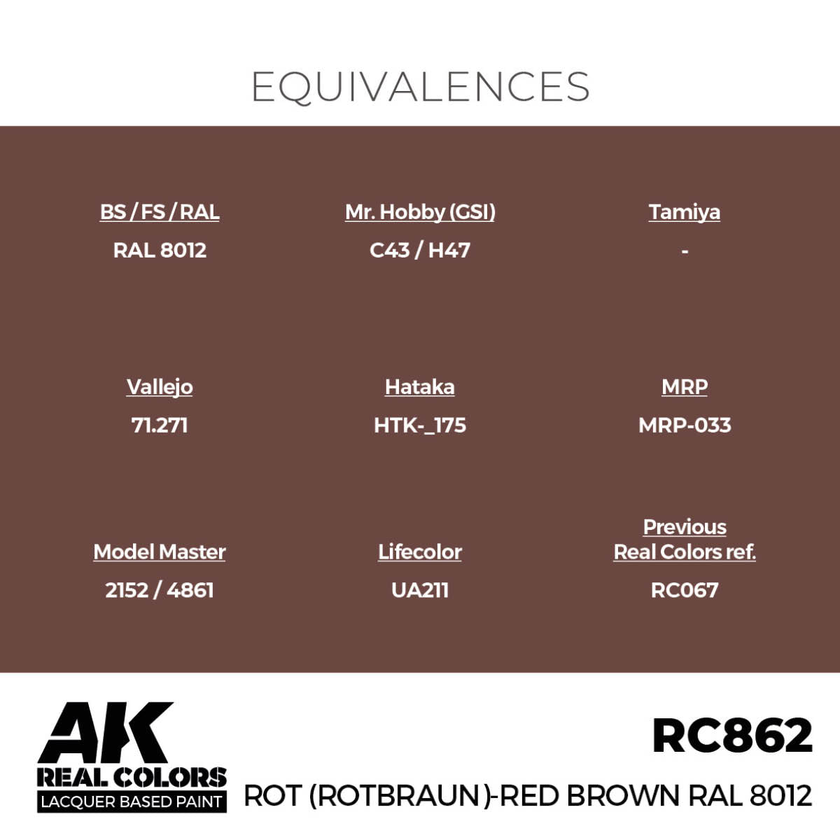 Rot (Rotbraun)-Red Brown RAL 8012 17 ml. - vista 3 - AK