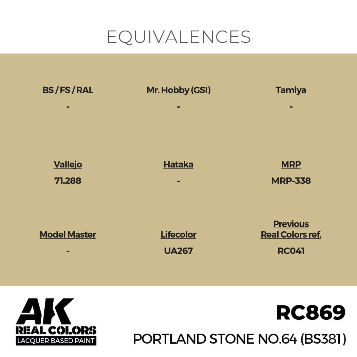 Portland Stone No.64 (BS381) 17 ml. - vista 3 - AK