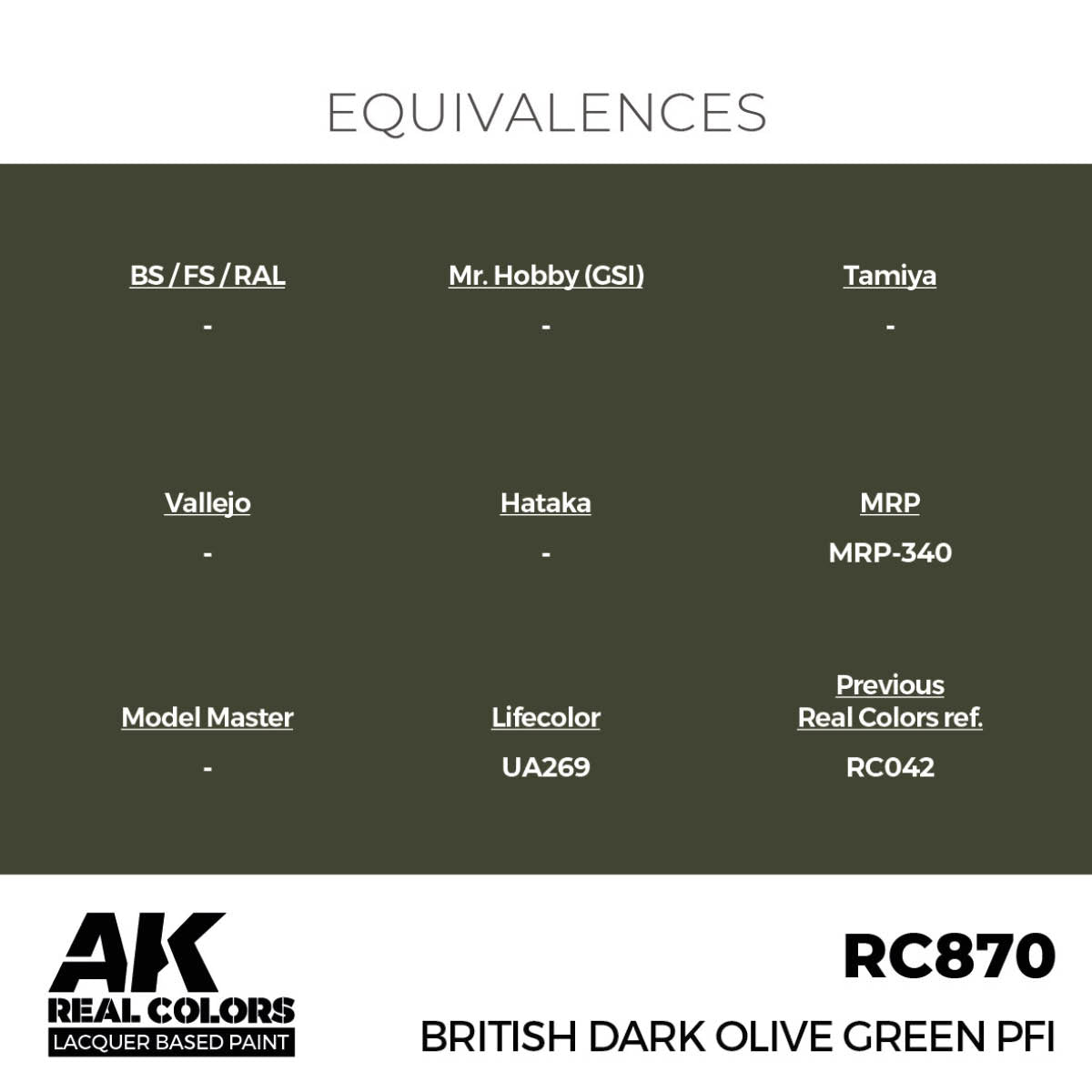 British Dark Olive Green PFI 17 ml. - vista 3 - AK