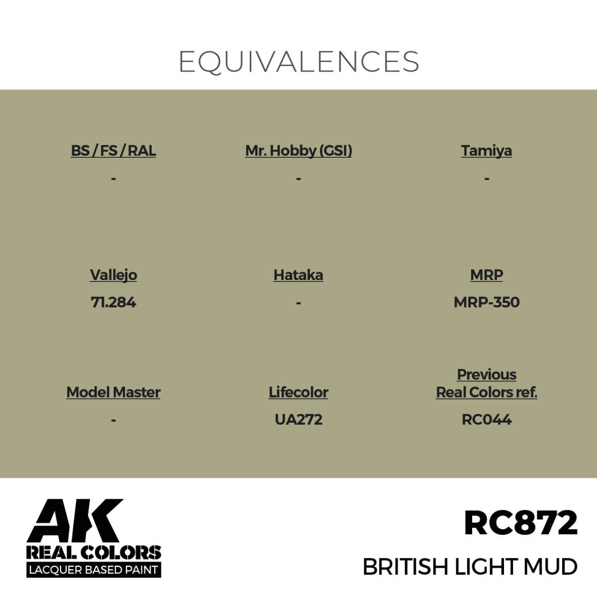 British Light Mud 17 ml. - vista 3 - AK