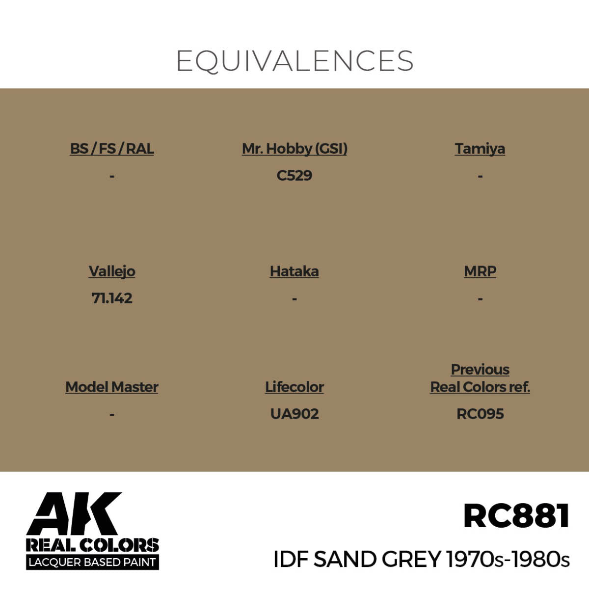 IDF Sand Grey 1970S-1980S 17 ml. - vista 3 - AK