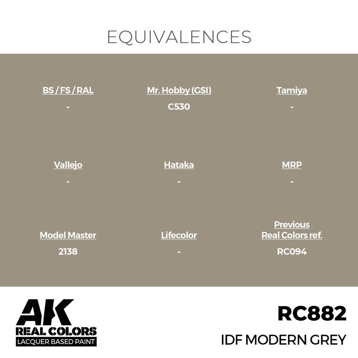 IDF Modern Grey 17 ml. - vista 3 - AK