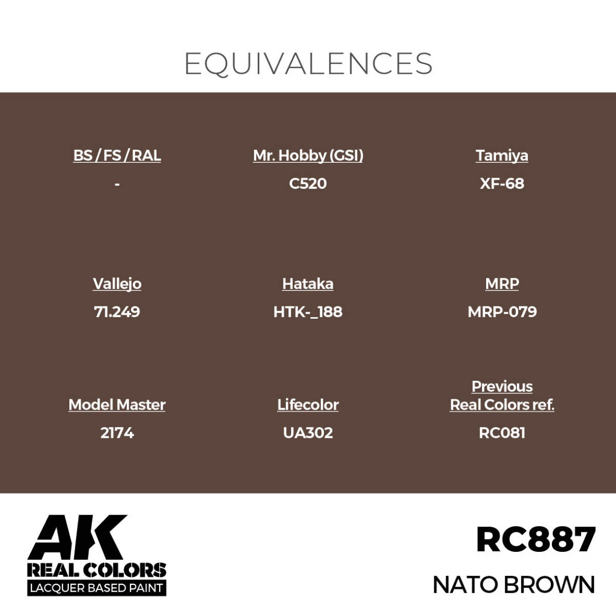 NATO Brown 17 ml. - vista 3 - AK
