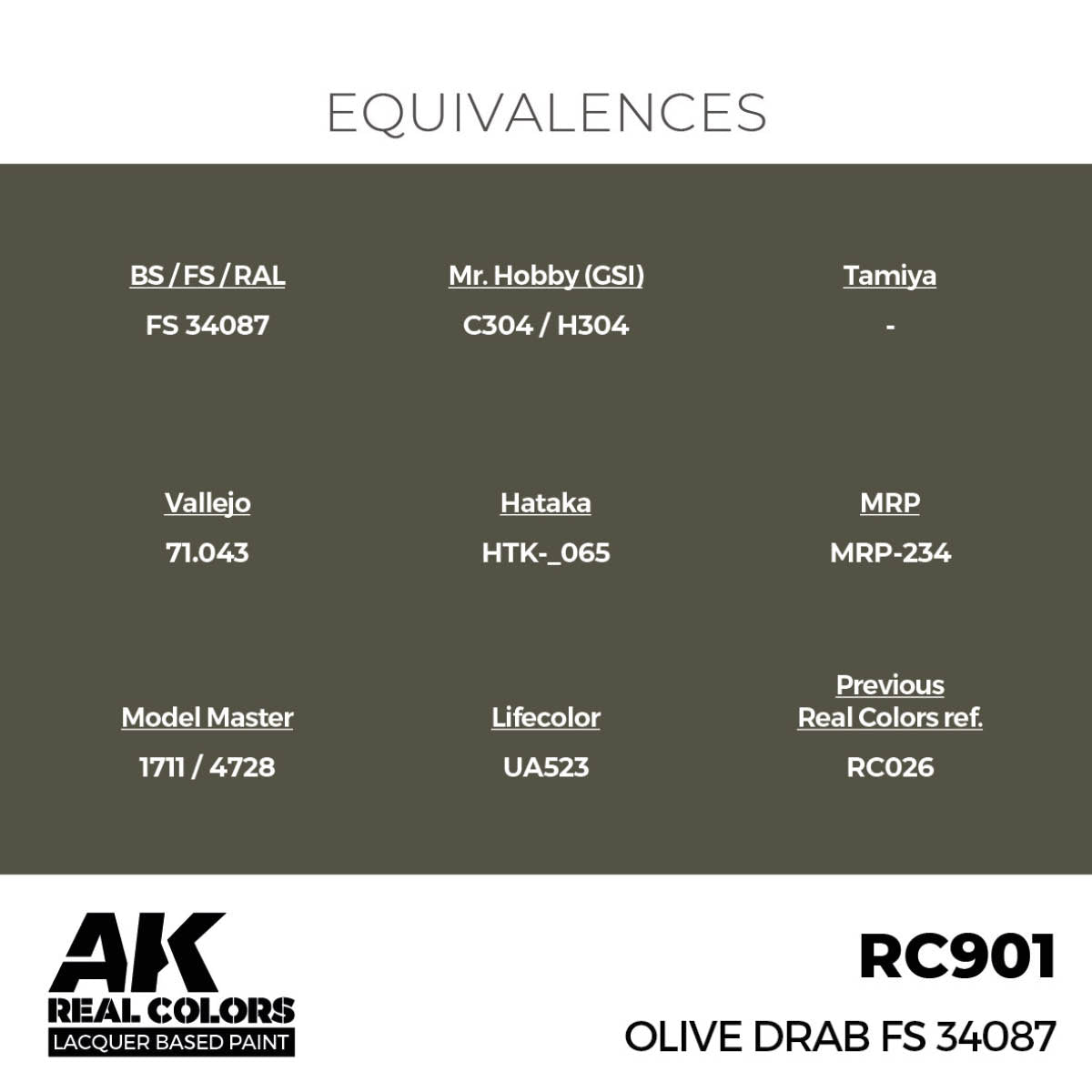 Olive Drab FS 34087 17 ml. - vista 3 - AK