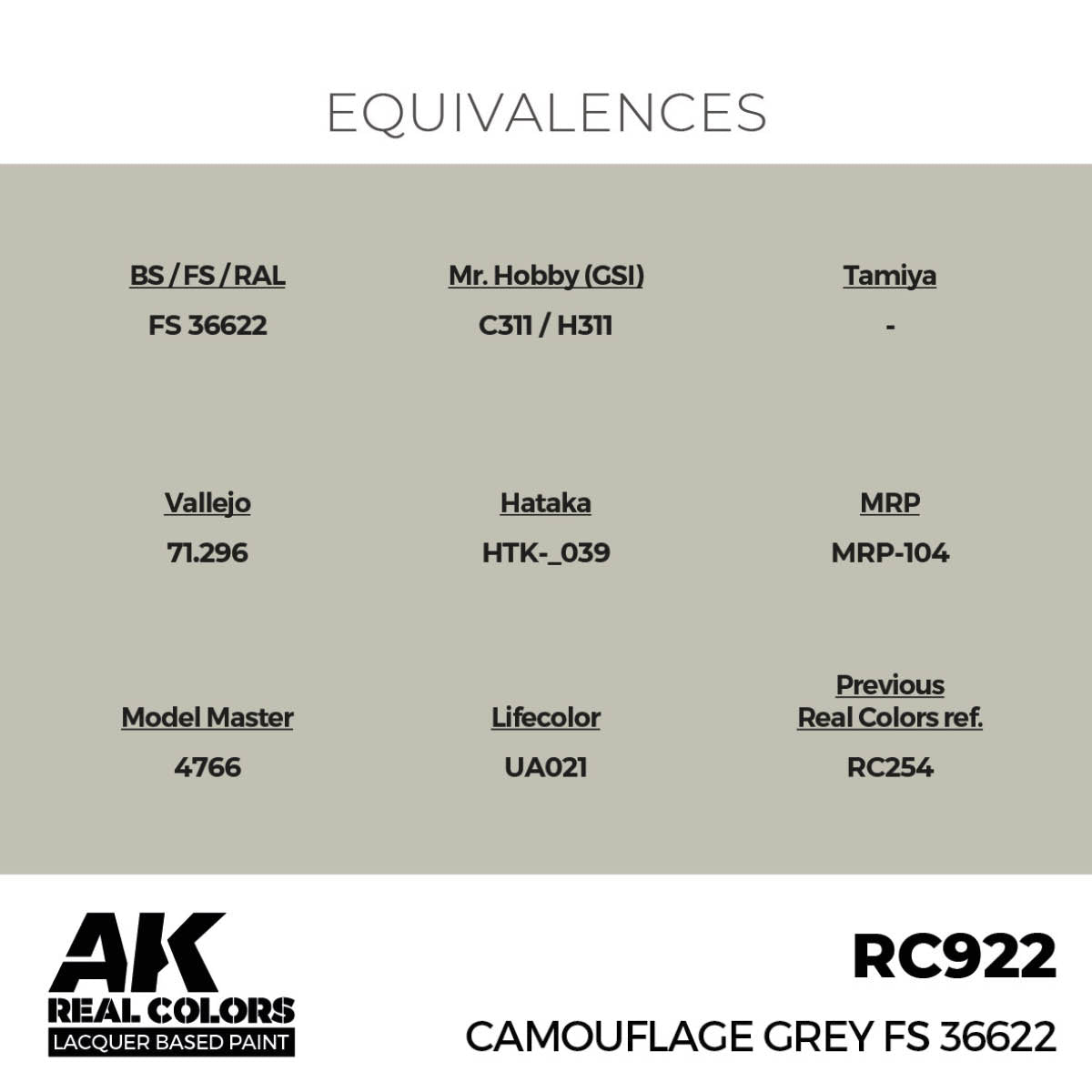 Camouflage Grey FS 36622 17 ml. - vista 3 - AK