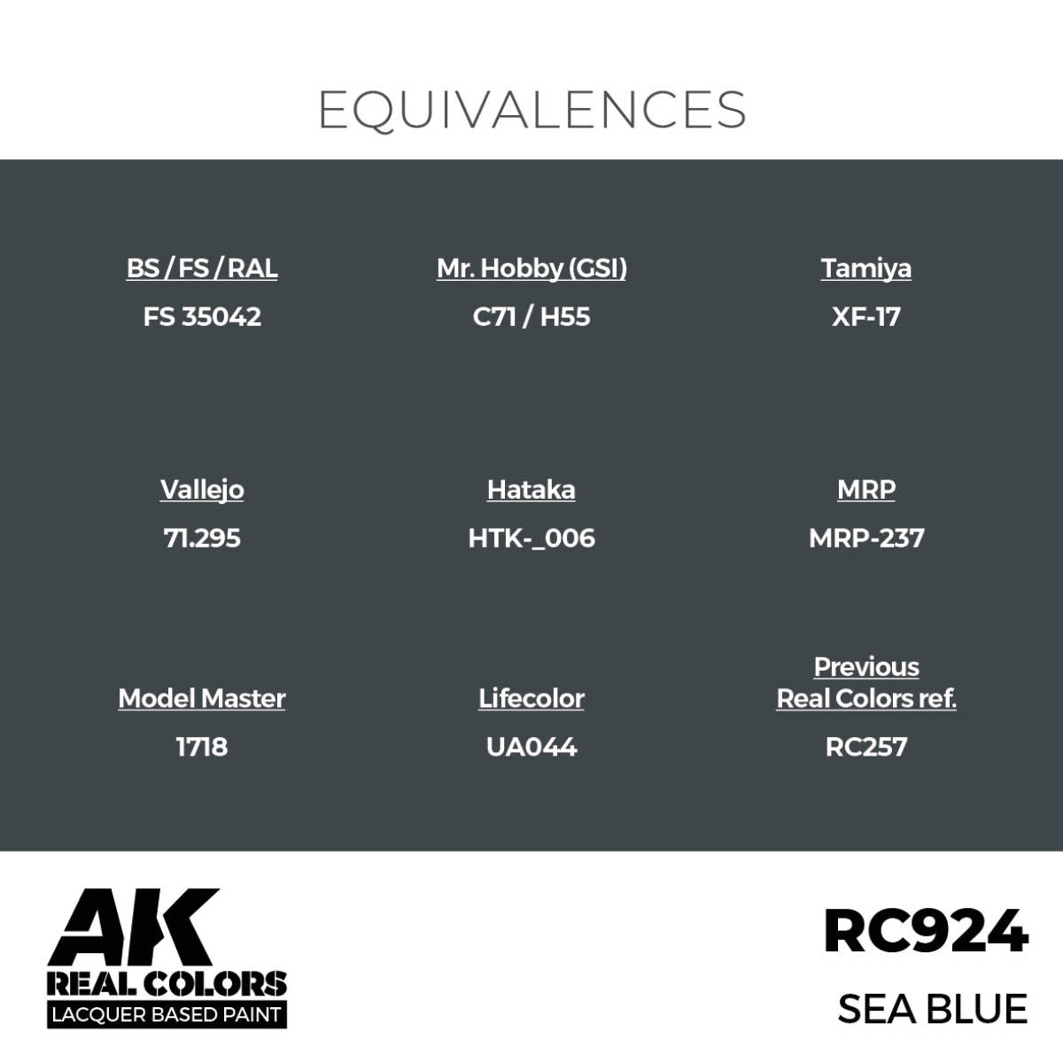 Sea Blue 17 ml. - vista 3 - AK