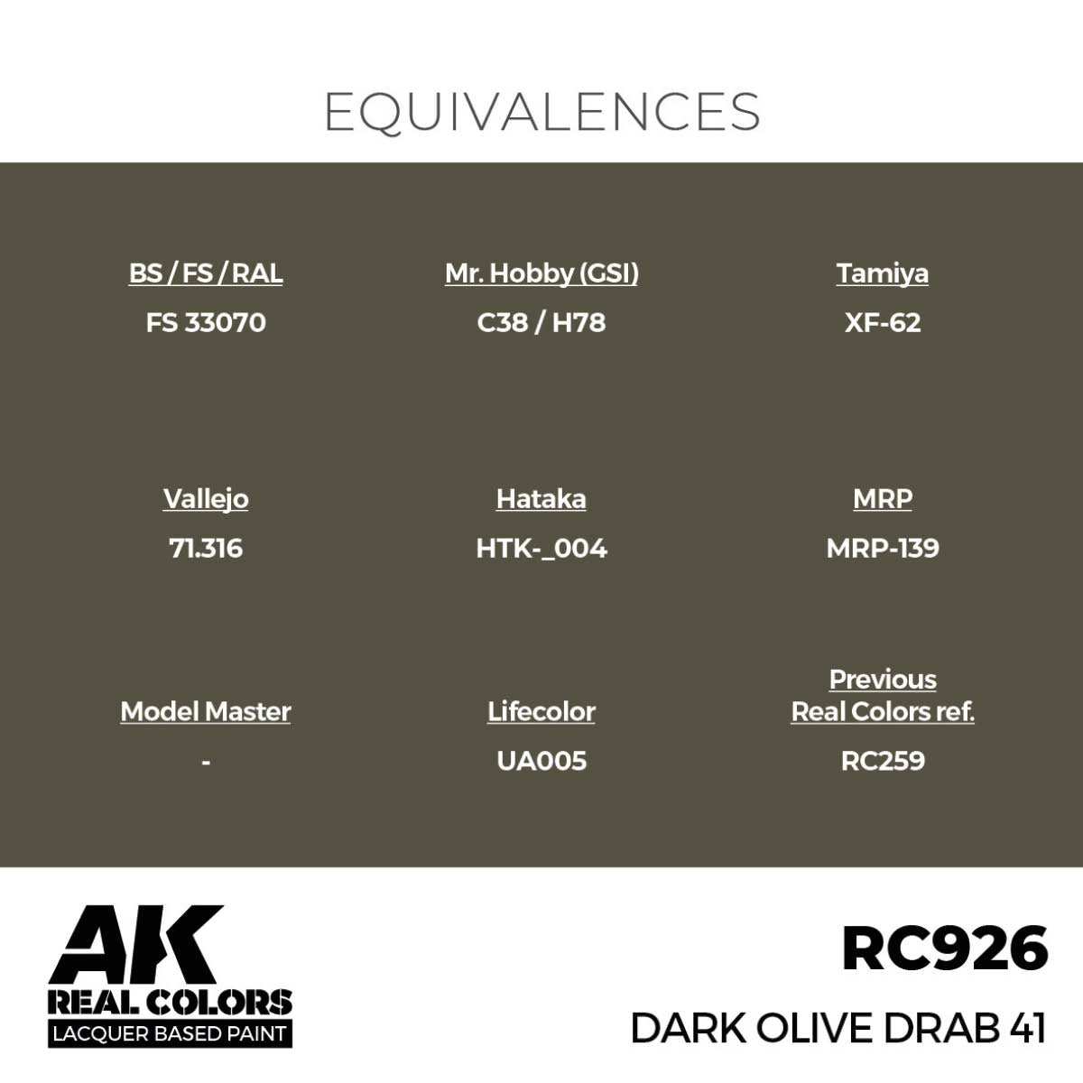 Dark Olive Drab 41 17 ml. - vista 3 - AK