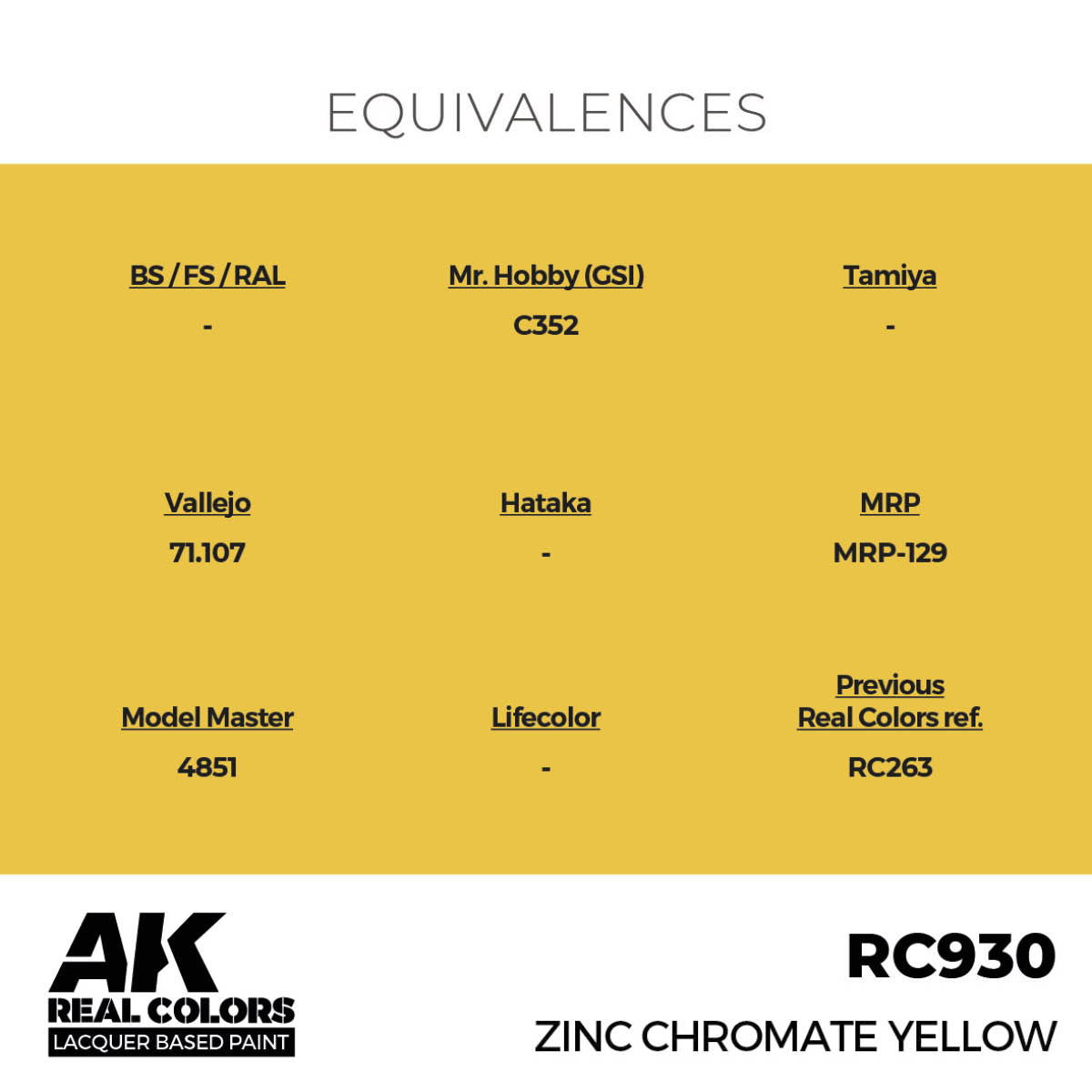 Zinc Chromate Yellow 17 ml. - vista 3 - AK