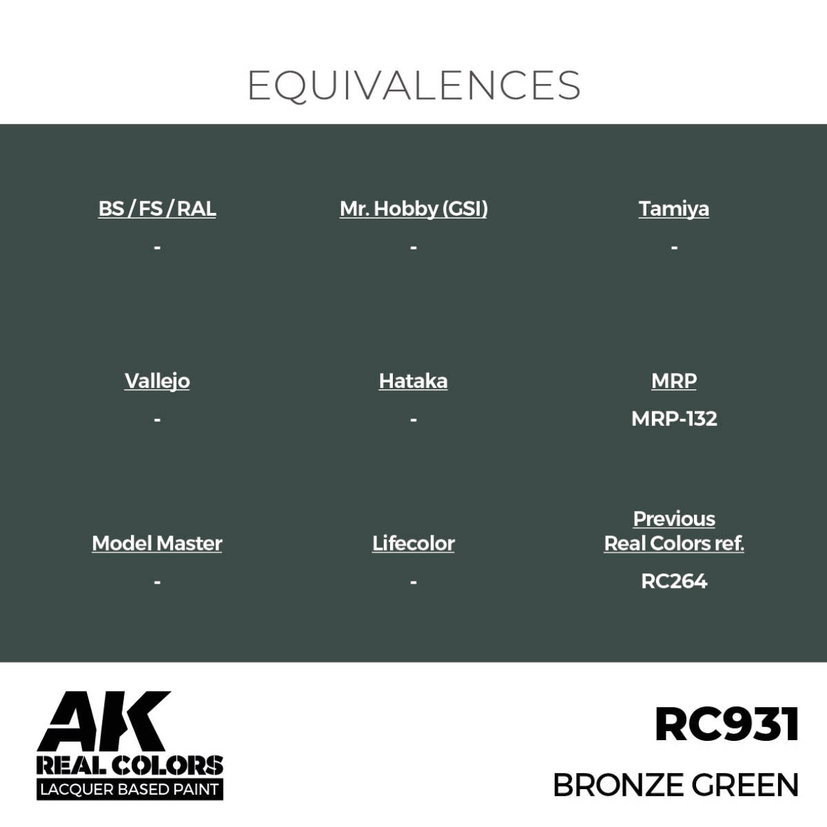 Bronze Green 17 ml. - vista 3 - AK