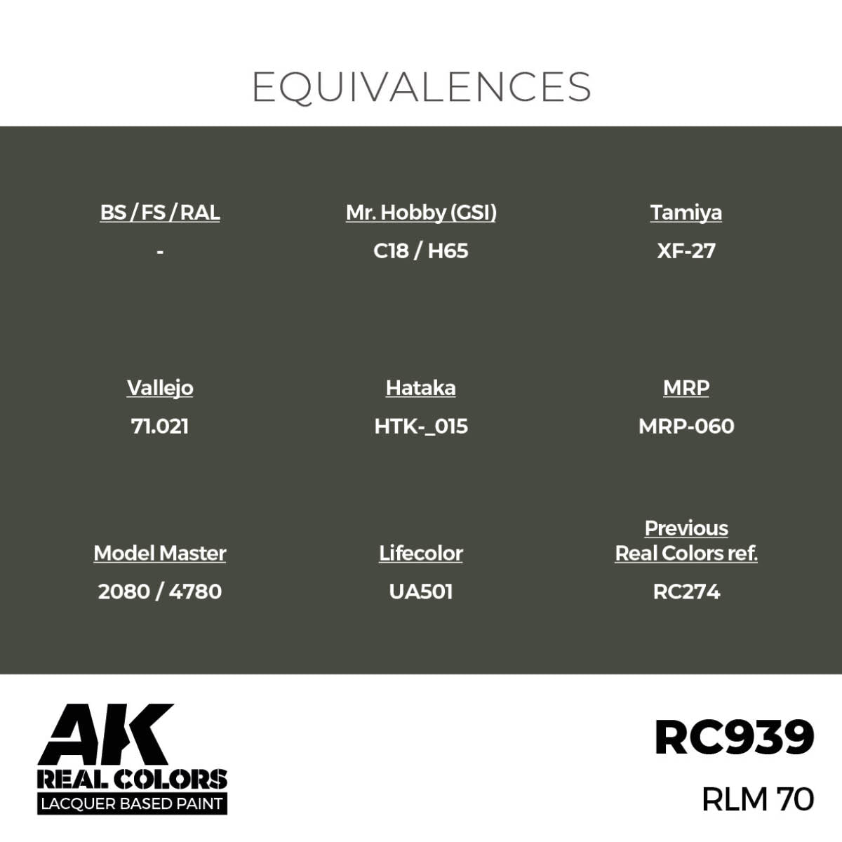 RLM 70 17 ml. - vista 3 - AK